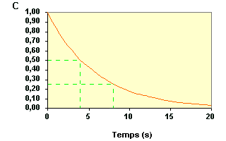EXPB2A_3.gif (3968 octets)