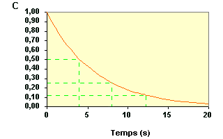 EXPB2A_4.gif (4014 octets)