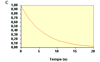 EXPB2C1_1.gif (3746 octets)