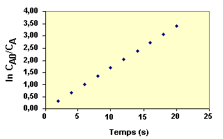 EXPB2C1_2.gif (3713 octets)