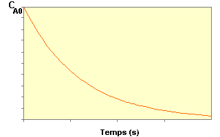 B2_1a.gif (3504 octets)
