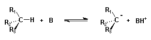 carbanio.gif (2037 octets)