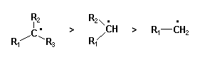 radicaux.gif (1862 octets)