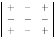 dev3