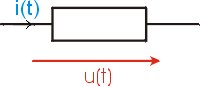 gene.gif (1470 octets)